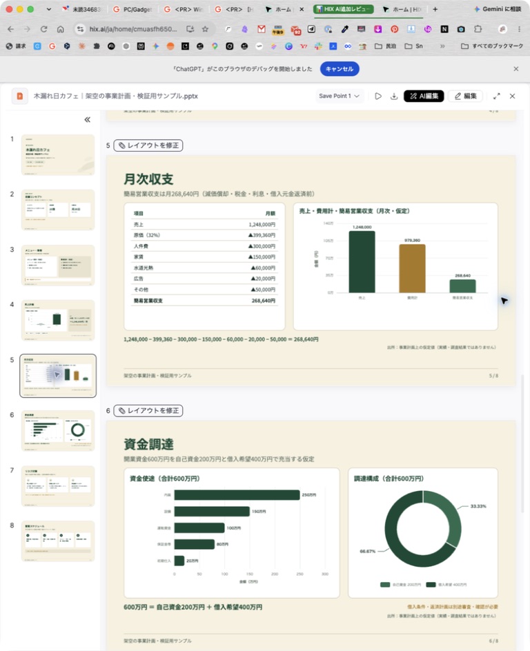 木漏れ日カフェの月次収支と資金調達を表とグラフで示したHIX AIのスライド