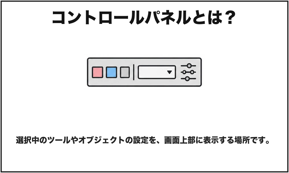 コントロールパネルを初心者向けに説明した図解